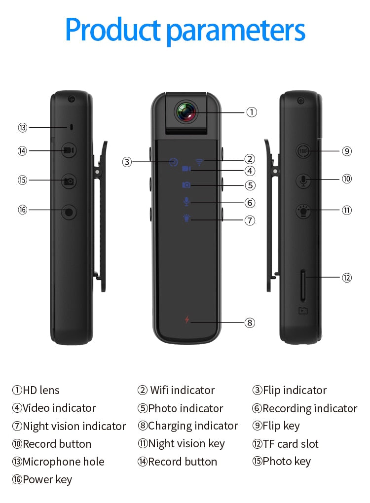 1080P HD Mini Wifi Camera